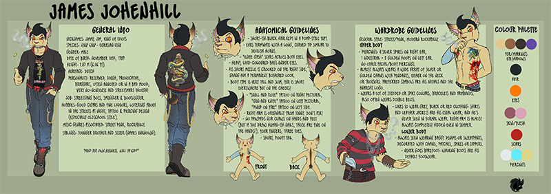 Click me for a full view! Jimmy's Model Sheet
