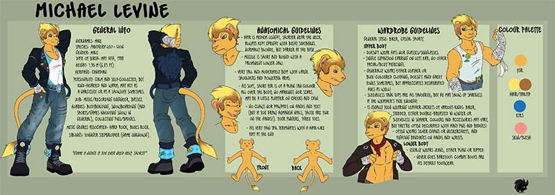 Click me for a full view! Mike's Model Sheet